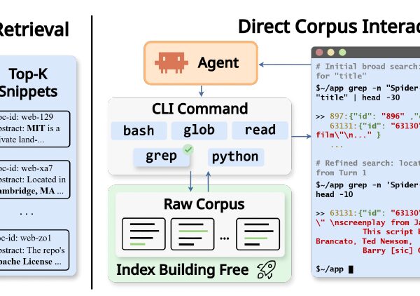 AI Agents Need More Than Vector Databases: A Terminal is&hellip;