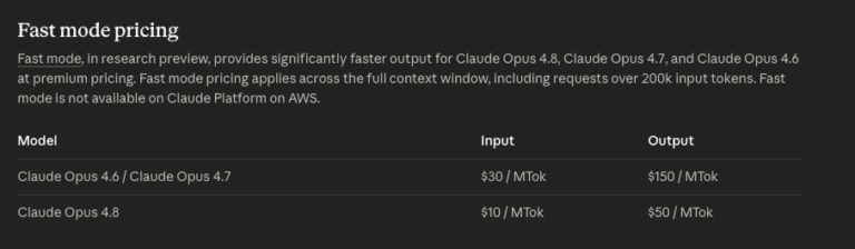Anthropic's Claude Opus 4.8: 3X Cheaper Fast Mode & Near-Mythos Alignment 15