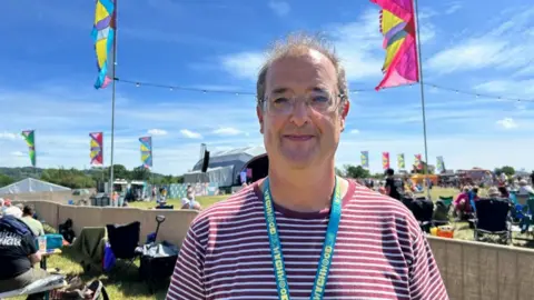 Wychwood Festival’s 20th Anniversary: A Testament to Surreal’s Enduring Cultural Resonance
