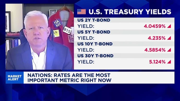 Fed Leadership Shift: Warsh Foresees Deeper Wall Street Regulatory Overhaul 8