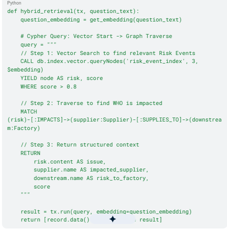 Architectural patterns for graph-enhanced RAG: Moving beyond vector search in production 9 Architectural patterns for graph-enhanced RAG: Moving beyond vector search in production 9