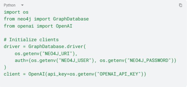Architectural patterns for graph-enhanced RAG: Moving beyond vector search in&hellip;