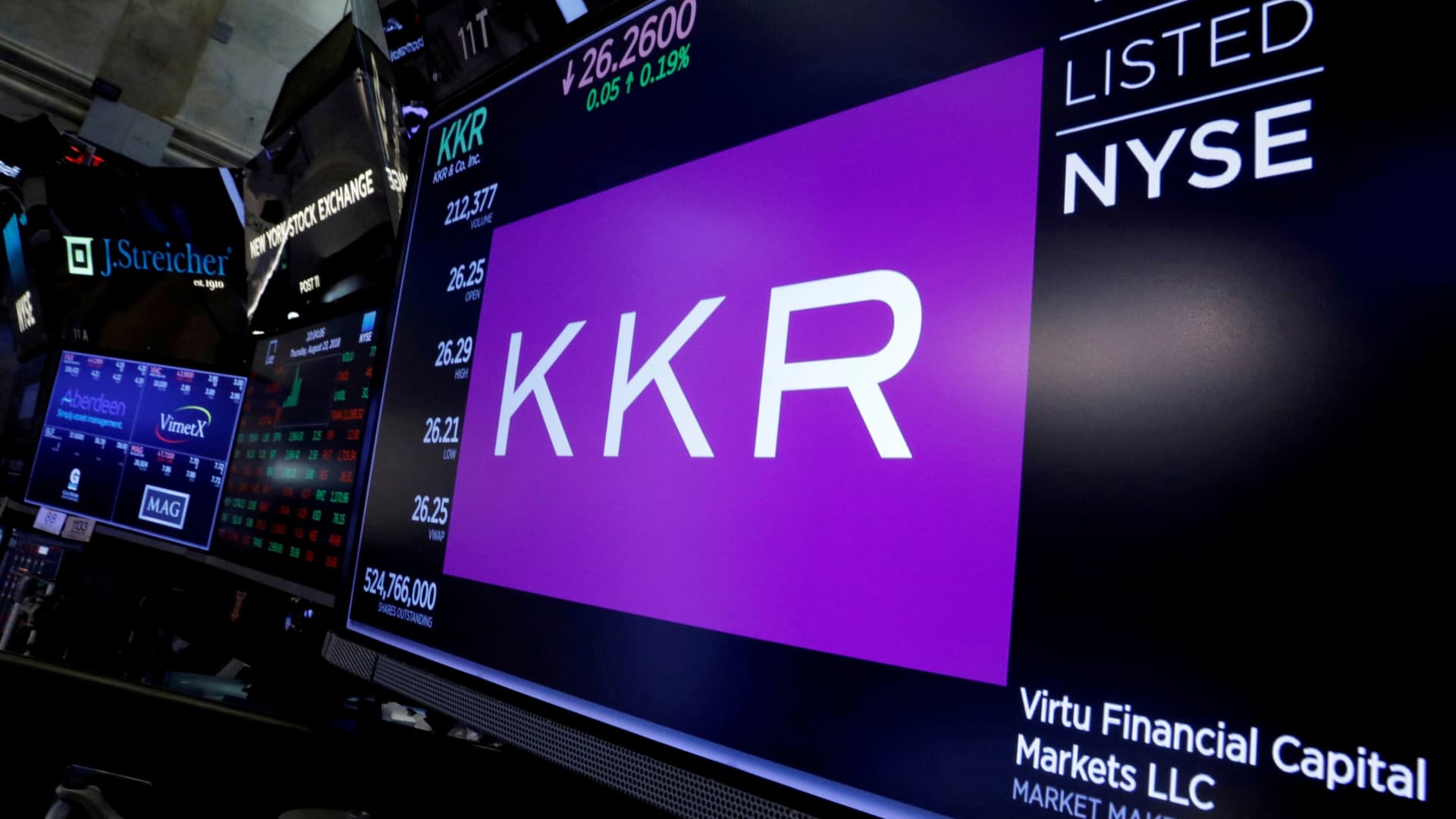 KKR: Artificial Intelligence's Potential to Reshape Global Economic Expansion 2