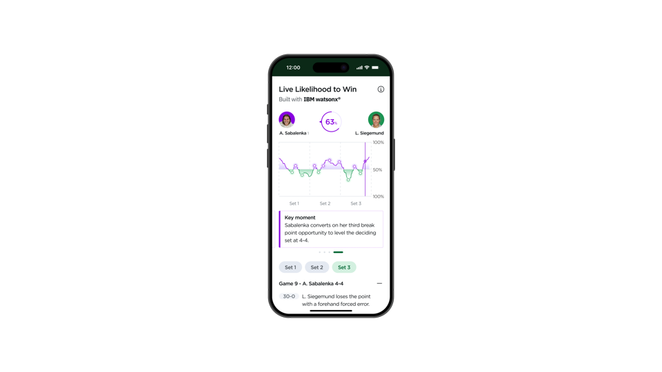 Wimbledon's Digital Leap: AI, Data, and the Future of Elite Sports Fan Engagement 4