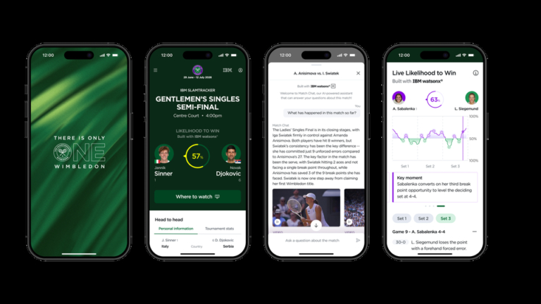 Wimbledon's Digital Leap: AI, Data, and the Future of Elite Sports Fan Engagement 37