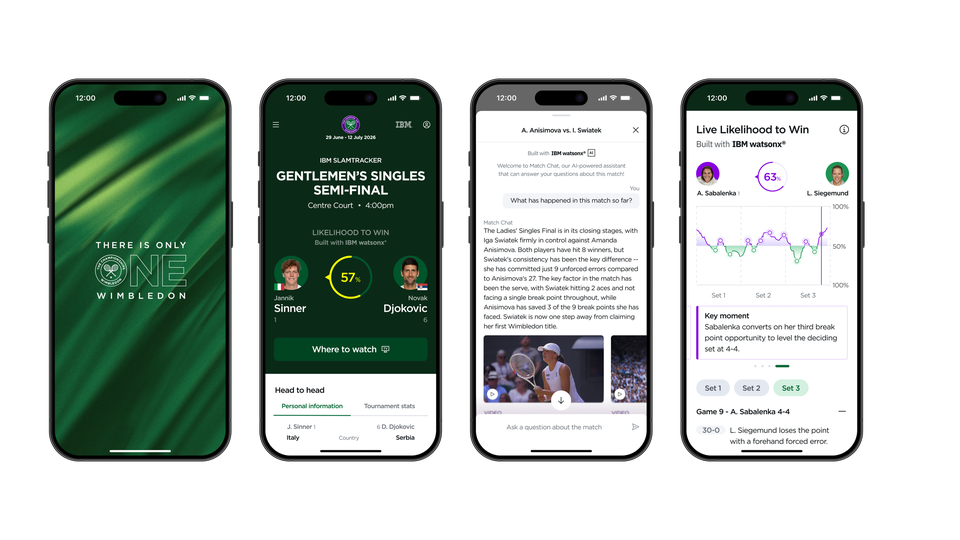 Wimbledon's Digital Leap: AI, Data, and the Future of Elite Sports Fan Engagement 3