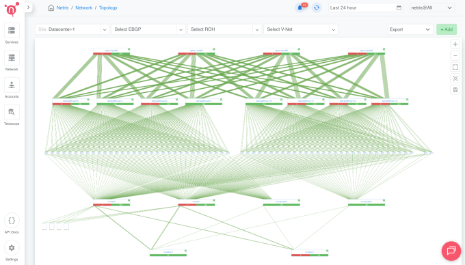AI Cloud Infrastructure Acceleration: Netris Secures $15 Million Series A to Expedite Deployment 4