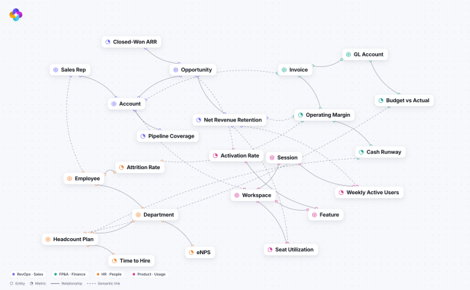 Jedify Secures $24 Million to Enhance AI Agent Contextual Capabilities for Enterprises 4