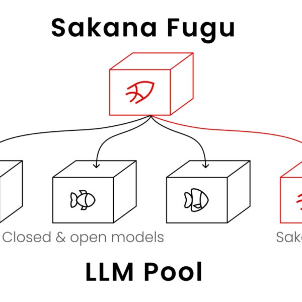 Sakana’s Fugu Multi-Model Achieves Frontier Performance, No Claude 3 Needed