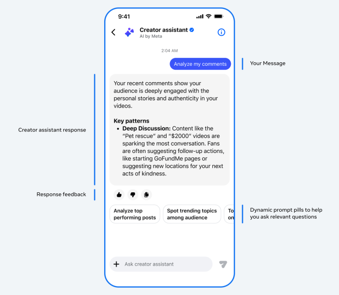 Meta's AI Assistant: Empowering Facebook Creators with New Creative Tools 4