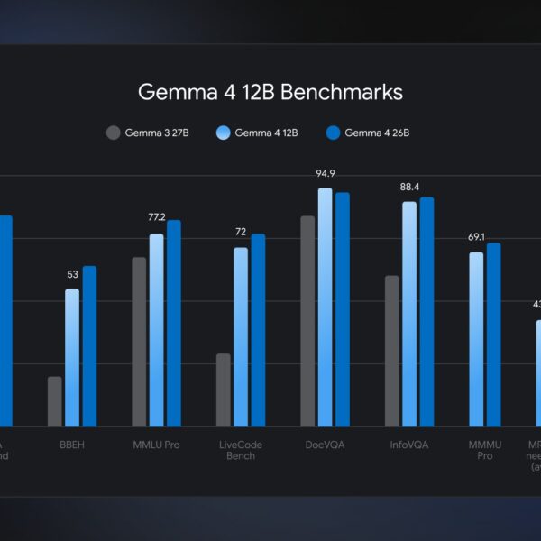 Google Gemma 4 12B: Local AI for Audio & Video on 16GB Laptops